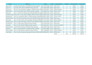 provide fast and reliable data entry services